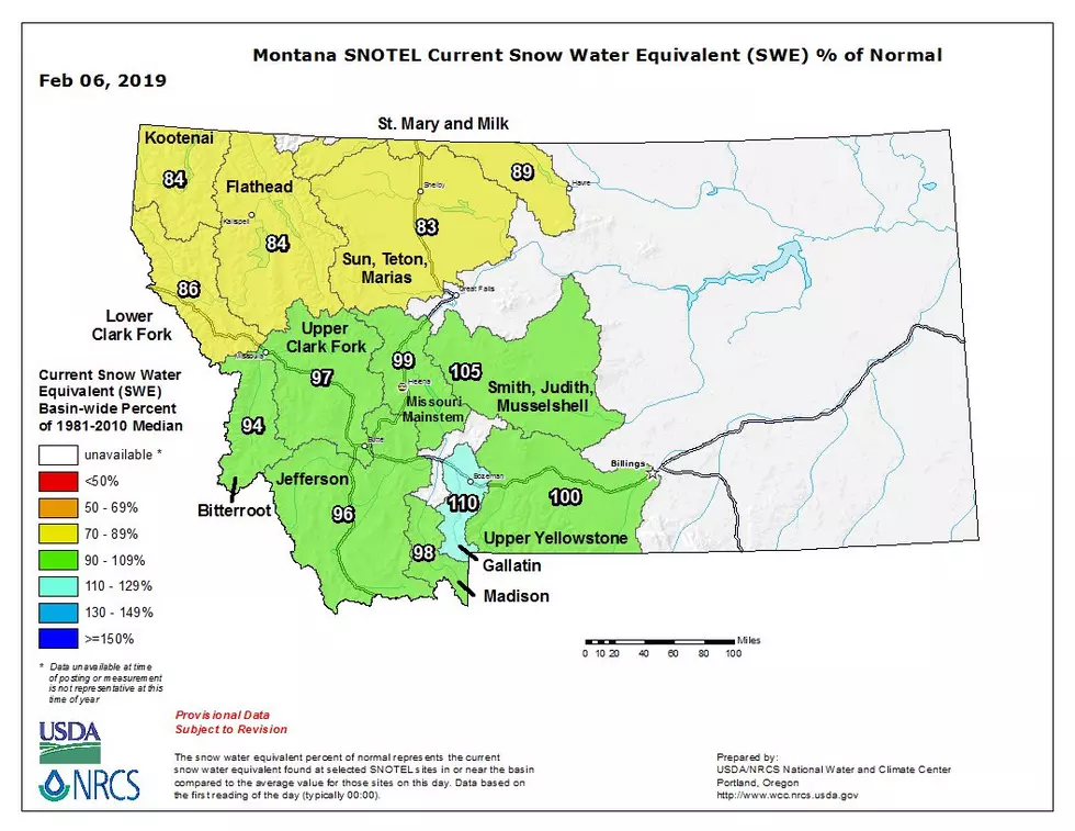 Statewide snowpack lags far behind 2018; western Montana shows largest deficit
