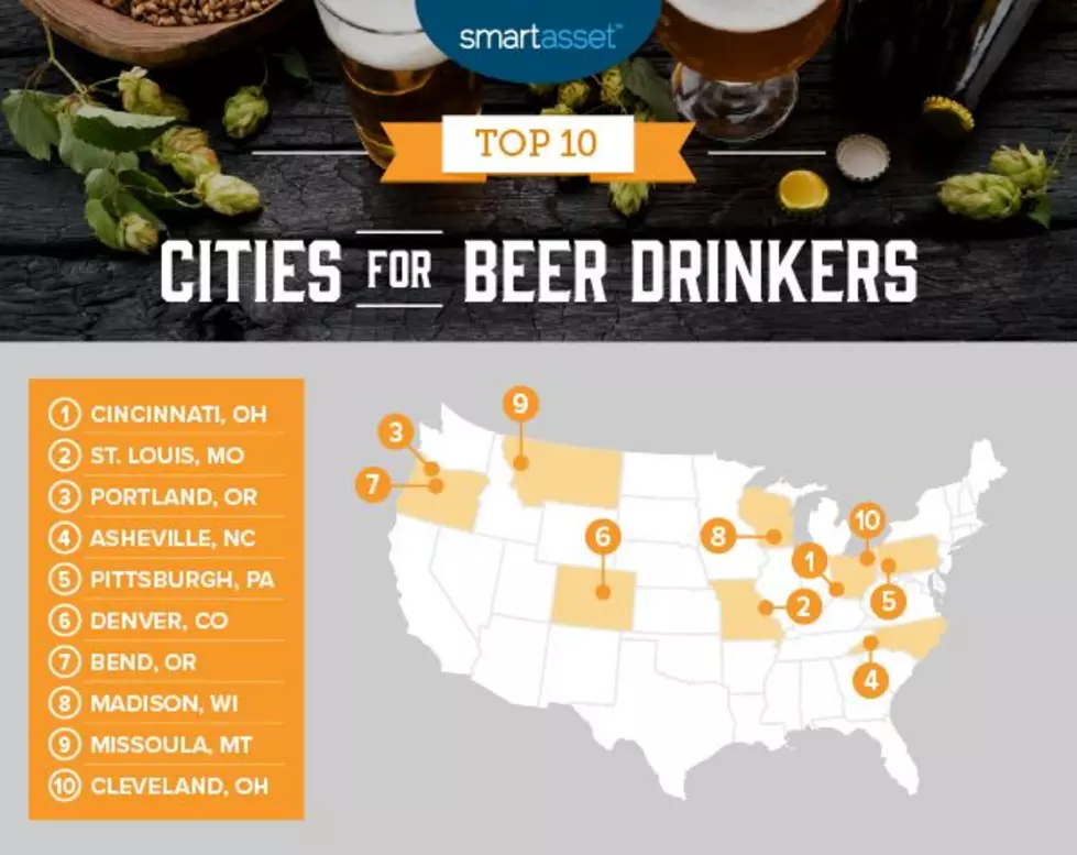 Chug-a-lug: Missoula ranked America&#8217;s 9th best beer city