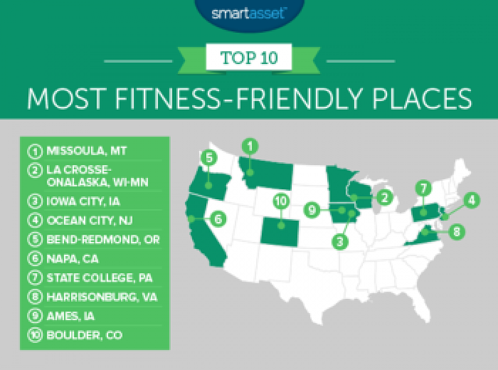 Fitness friendly: Missoula tops the charts for third year running (no pun intended)